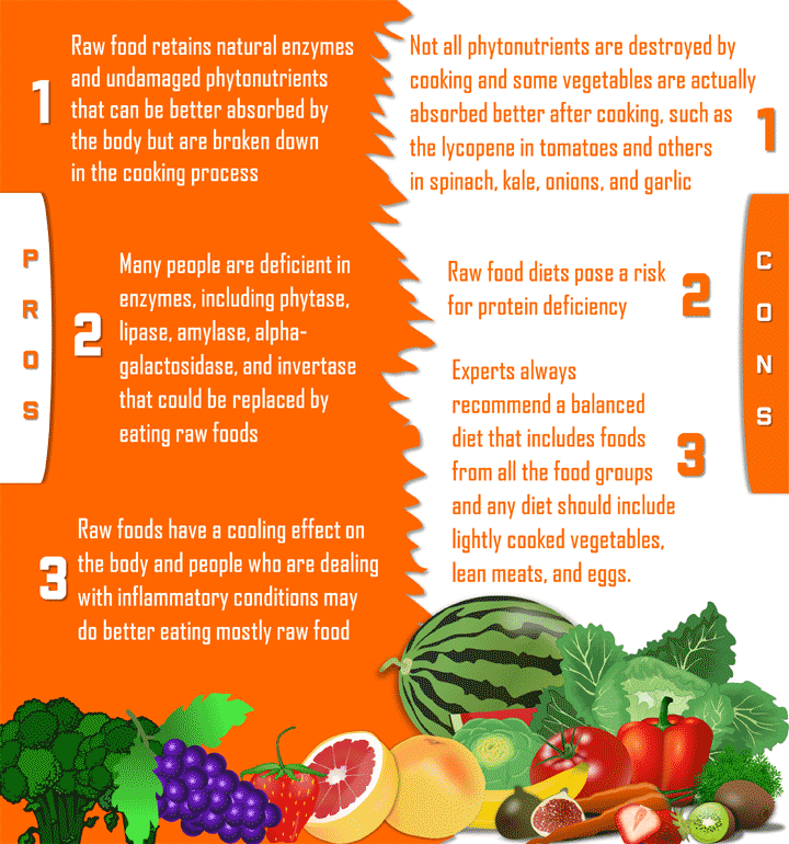 juicing benefits for health