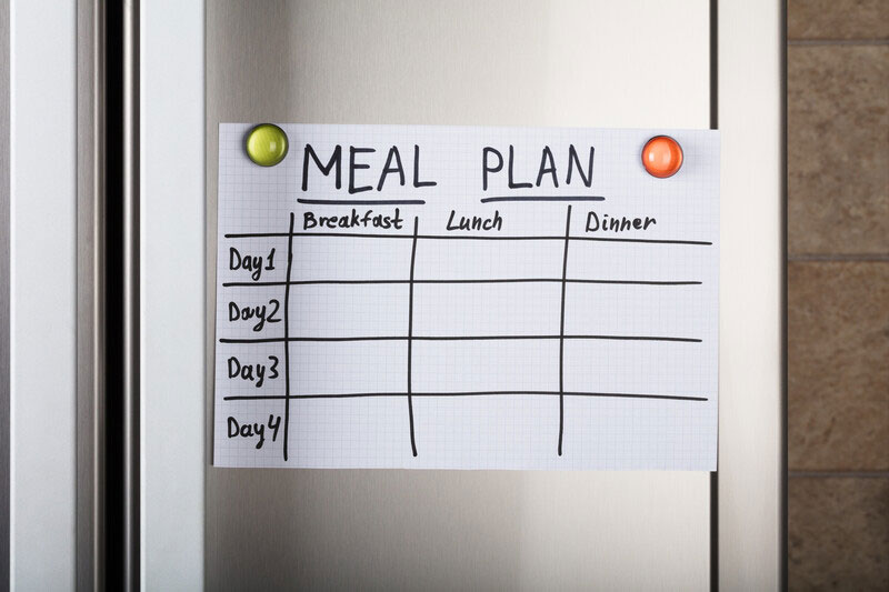 meal planning to save money